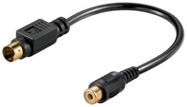 S-Video han / Composite hun adapter kabel (Colorfix)