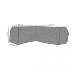 Brafab - Soffskydd R335/L260 cm Andas