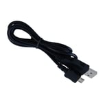 HQRP Micro USB Cable Charger for Anker Astro Mini Astro Slim Slim2 Slim3