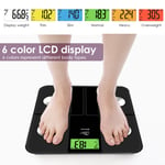 180KG Bathroom Weight Digital Scales Smart Body Fat BMI Bluetooth Body Weighing