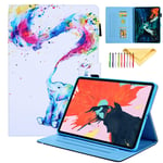 Case for iPad Pro 11" 2021, iPad Pro 11 Inch 3rd Gen 2021 Case, Uliking PU Leather Child Proof Stand Cover with [Anti-Slip Strip] [Wallet Pocket] [Book Cover Design] [Auto Sleep/Wake],Rainbow Elephant