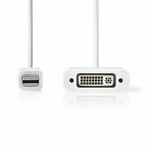 Mini Displayport to DVI Adapter MacBook, Pro, Air, etc