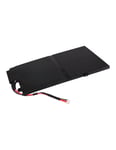 Batteri för HP Envy 4 3500mAh 681879-541