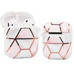 Imikoko Airpod Case Shiny Glitter Marble Cover for Apple AirPods 1 2 Rose Gold Stylish Airpods Skin Bling Protective Soft TPU Shockproof Earphones Earpods Earbuds Case (Shiny Pink)
