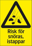 Varningsskylt "Risk fÃ¶r snÃ¶ras, istappar" A3
