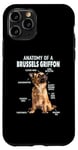 iPhone 11 Pro Anatomy Of Amazon missingA Brussels Griffon Case