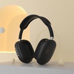 Wireless Bluetooth 5.0 Headphones Noise Cancelling Over-Ear Stereo Earphones UK