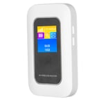 Mobile WiFi Hotspot 5G 4G LTE Unlocked Hotspot Device Mini WiFi Router With RHS