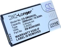 Batteri EB-BG903BBA for Samsung, 3.9V, 2800 mAh