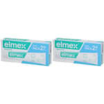 elmex® Sensitive dentifrice
