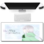 HOTPRO Professional Gaming Mouse Pad,Non-Slip Rubber Base Anime Mousepad with Smooth Surface Desk Pad Great for Laptop,Computer & PC(800X300X3MM) Life In A Different World-4