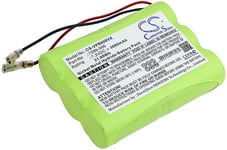 Kompatibelt med Wolf Garten GX-M, 7.2V, 3000 mAh