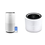 LEVOIT Air Purifiers for Large Home Bedroom 83m2, CADR 400m3/h, Alexa Enabled & Core 200S-RF Air Purifier Filter, 3-in-1 H13 HEPA, High-Efficiency Activated Carbon, White [Energy Class A++]