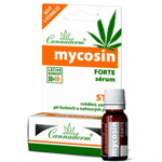 Cannaderm Mycosin Sopp/Neglesopp - 20 ml.