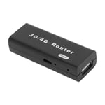 Mini 3G WiFi Router Wireless AP Network Card Adapter USB 3G Modems 150Mbps R FST