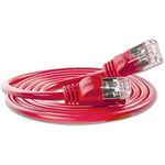 Slim Wirewin PKW-LIGHT-STP-K6 0.5 RT RJ45 Câble réseau, câble patch CAT 6 U/FTP 0.50 m rouge 1 pc(s)