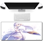 HOTPRO Professional Gaming Mouse Pad,Non-Slip Rubber Base Anime Mousepad with Smooth Surface Desk Pad Great for Laptop,Computer & PC(900X400X3MM) Life In A Different World-3