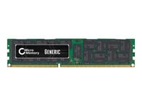Coreparts - Ddr4 - Modul - 32 Gb - Dimm 288-Pin - 2133 Mhz / Pc4-17000 - 1.2 V - Ej Buffrad - Icke Ecc