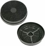 Hood filter Cooke & Lewis B&Q CARBFILT21 CLBHS60 Carbon Charcoal Cooker Hob x 2