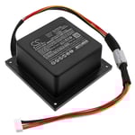 Batteri till GSP-2S4P-PB350A för JBL, 7.4V, 10400mAh
