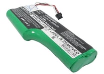 Batteri till Vakuum för Ecovacs Deebot D520, Deebot D526, T3 m.fl.