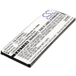 Batteri till Sladdlös telefon för Cisco CP-8821-EX-K9-BUN, CP-8821-K9-BUN m.fl.