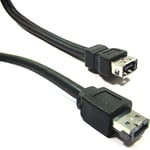 Cablematic - ESATAP câble USB ou eSATA + (M/H) 0.5m