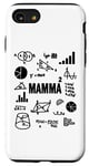 Coque pour iPhone SE (2020) / 7 / 8 Mamma al Quadrato Mamma Due Volte Secondo Potere Madre