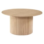 Nordic Furniture Group Scarlett soffbord vitpigmenterad ek Ø90 cm