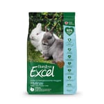 Burgess Excel Junior & Dwarf Rabbit Nuggets kaninfoder med mynta - 9 kg