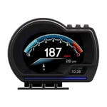 Hastighetsmätare HUD OBD2 GPS Display överhastighet varvtalslarm