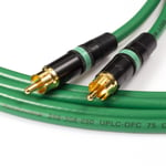 SPDIF Digital Audio Video Coaxial Cable. RCA to RCA. Van Damme 75ohm Coax GREEN