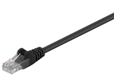 Wentronic Goobay Cat 5E Patchkabel, U/Utp, Svart, 0,5 M - Cca Kopparförening (68643)