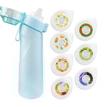 Vattenflaska med 7 smaker, 650 ml dricksflaska BPA-fri startset-blå blue