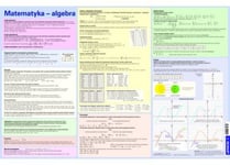 Demart Matematiska Formler - Algebra - Skrivbordsunderlägg (273169) |