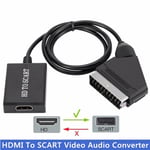 HDMI To SCART Adapter Video Adapter HDMI To SCART Converter HDMI To SCART Cable