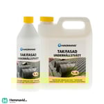Hagmans Tak/Fasadtvätt