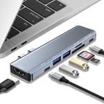 USB C Hub 7 in 2 for MacBook Air Pro M1, USB C Adapter with 4K HDMI, USB 3.0
