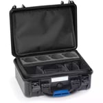 Zeiss Loxia Transport Case