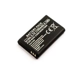 Battery for Nokia GPS LD-3W LD3W Replaces BL-6C/BL-5C/ BL-5CA/BR-5C/