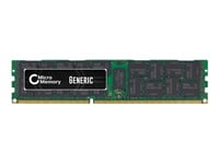 Coreparts - Ddr4 - Modul - 32 Gb - Dimm 288-Pin - 2133 Mhz / Pc4-17000 - 1.2 V - Registrerad - Ecc