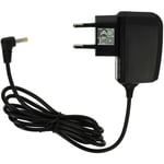 Alimentation 220V /chargeur gps, Ebook, pda compatible avec Sony Ebook Reader PRS-505, PRS-600, PRS-700, Touch PRS-900 - Vhbw