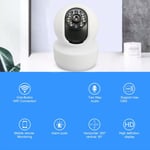 Indoor Security Camera 1080P HD WiFi Home Wireless Camera Baby Monitor Tw UK FIG