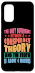 Galaxy S20 The Only Difference Between A Conspiracy Theory |----- Case