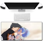 HOTPRO Mouse Mat Size XXL Large 800X300X3MM,3D Anime Desk Pad,Long Stitched Edges Waterproof Non-Slip Rubber Base Mousepad Great for Laptop,Computer & PC Life In A Different World-2