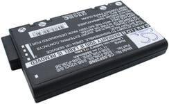 Kompatibelt med Samsung P28G-Y04S, 11.1V, 6600 mAh
