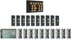 Matt Black 9.1 Surround Sound Audio AV Speaker Wall Face Plate Kit - NON SOLDER