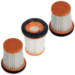 Cone HEPA Filter for SHARK WV200 WV201 WV205 WV220 WV251 Vacuum 3 x Filters