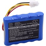 1x Batterie compatible avec Gardena Sileno Minimo 250m2, Sileno Minimo 500m2 tondeuse (2600mAh, 18,5V, Li-ion) - Vhbw