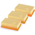 Isincer 3-pack platta veckade filter för Karcher Multi-Purpose dammsugare MV4 MV5 MV6 WD4 WD5 WD6 våt/torr dammsugare - ersätter 2.863-005.0